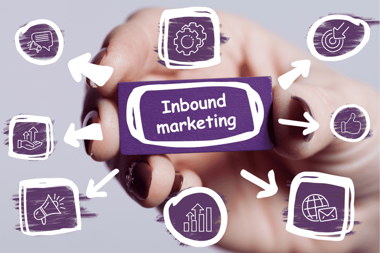 Why Is Social Media an Important Part Of Inbound Marketing?